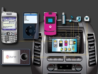 ford_sync ford_sync