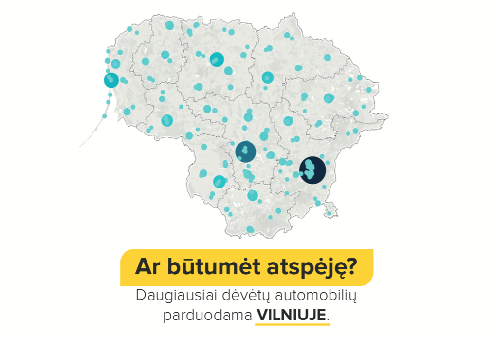 Naudoti automobiliai Lietuvoje: kas trečias daužtas, rida klastojama ...